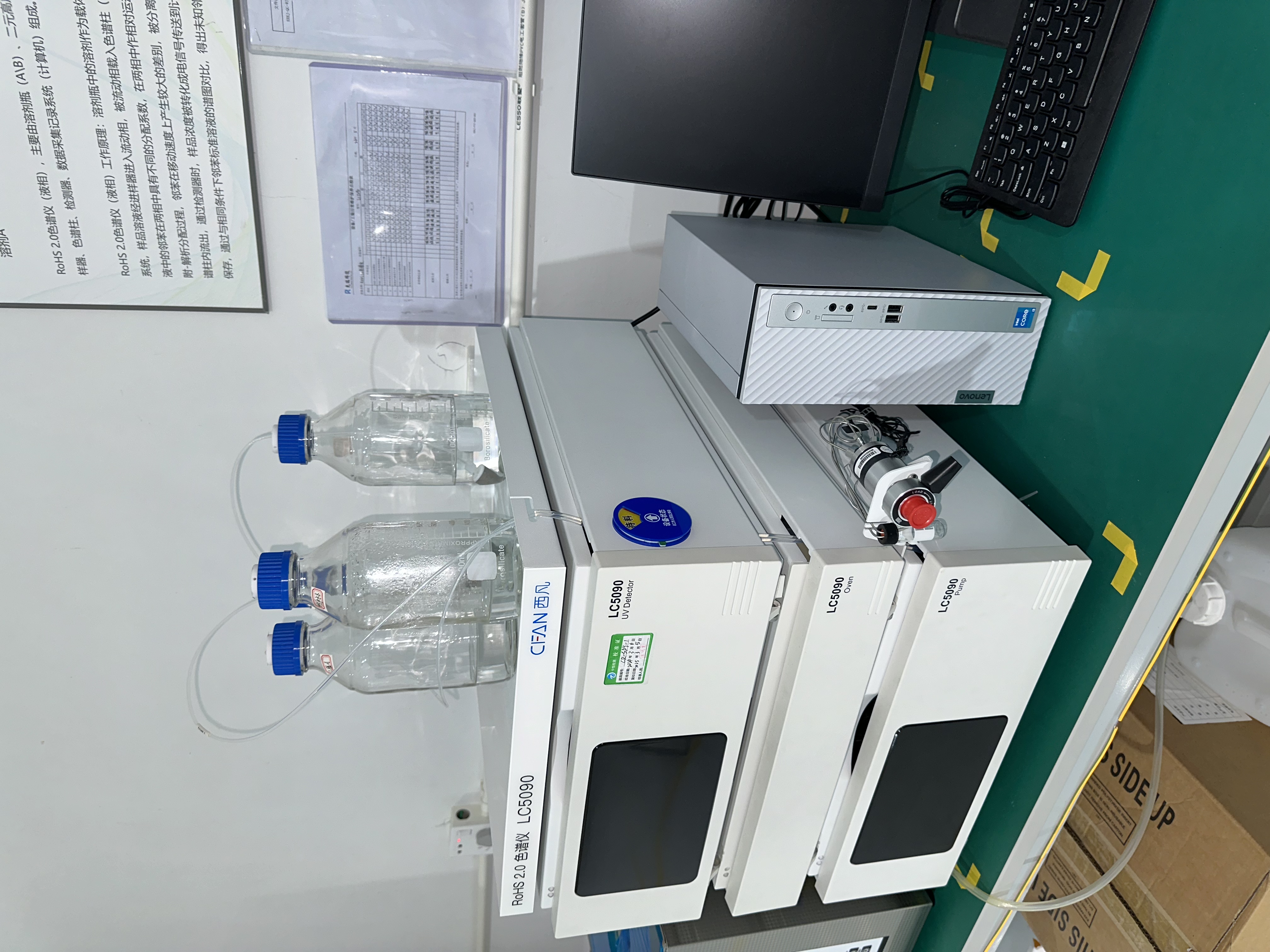 RoHS 2.0 光学光谱仪